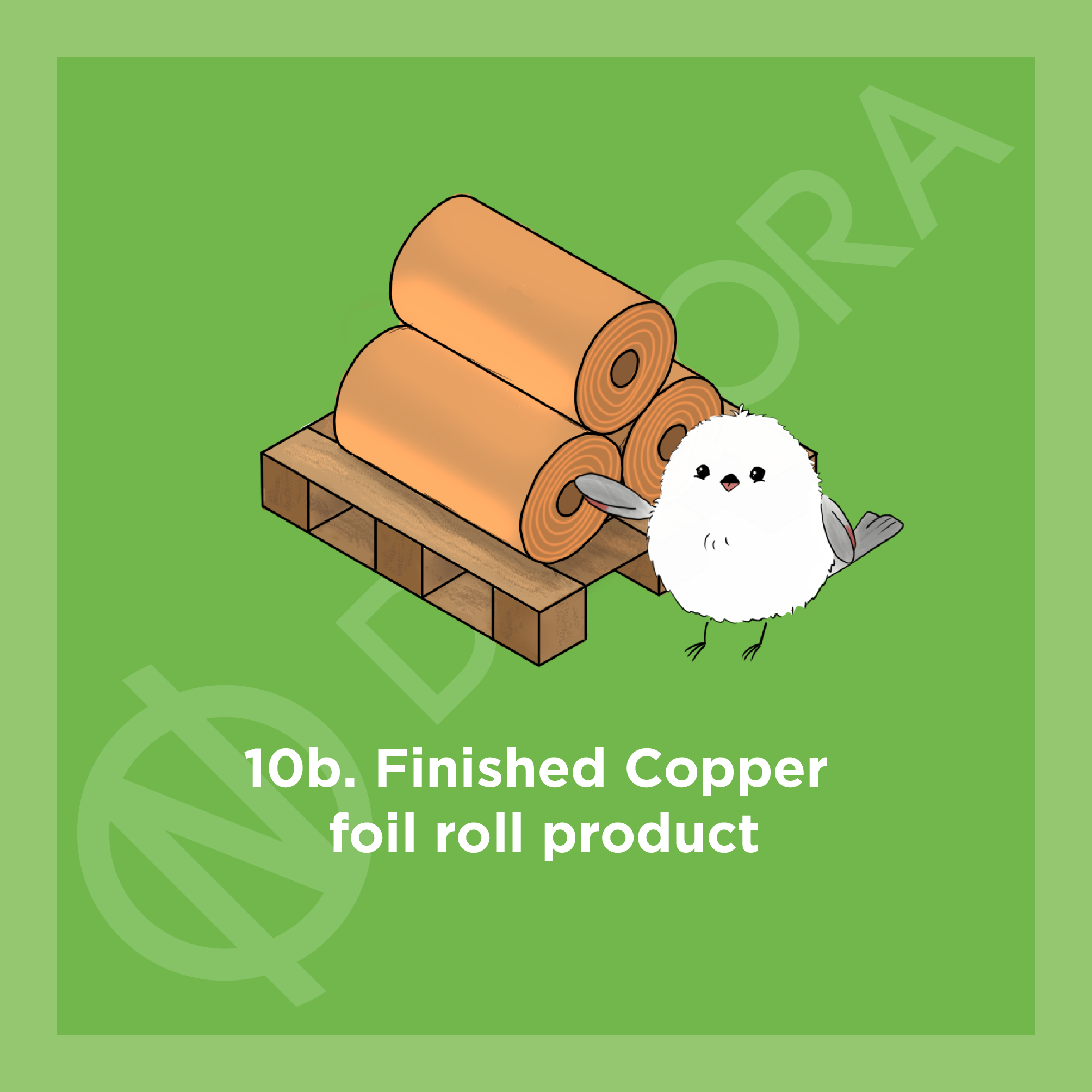 DeNora Copper foil manufacturing Step10b - Finished Copper foil roll product