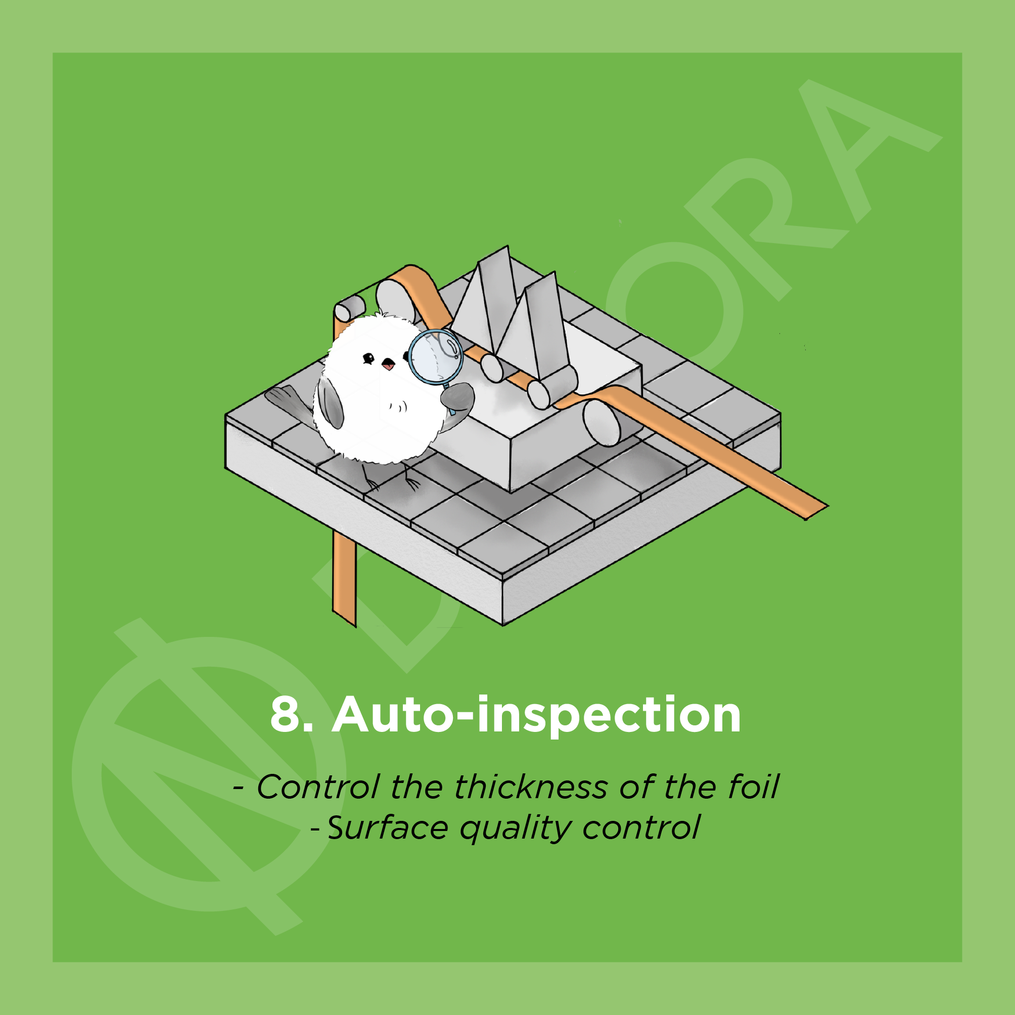 DeNora Copper foil manufacturing Step8 - Auto-Inspection