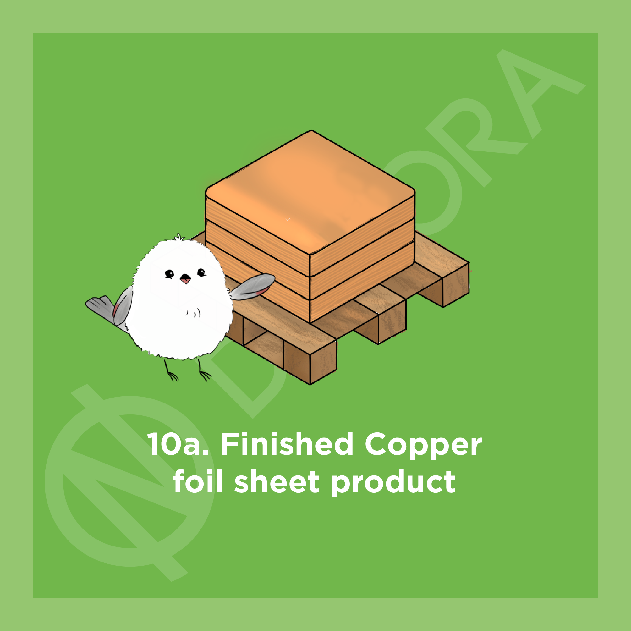 DeNora Copper foil manufacturing Step10a - Finished Copper foil sheet product